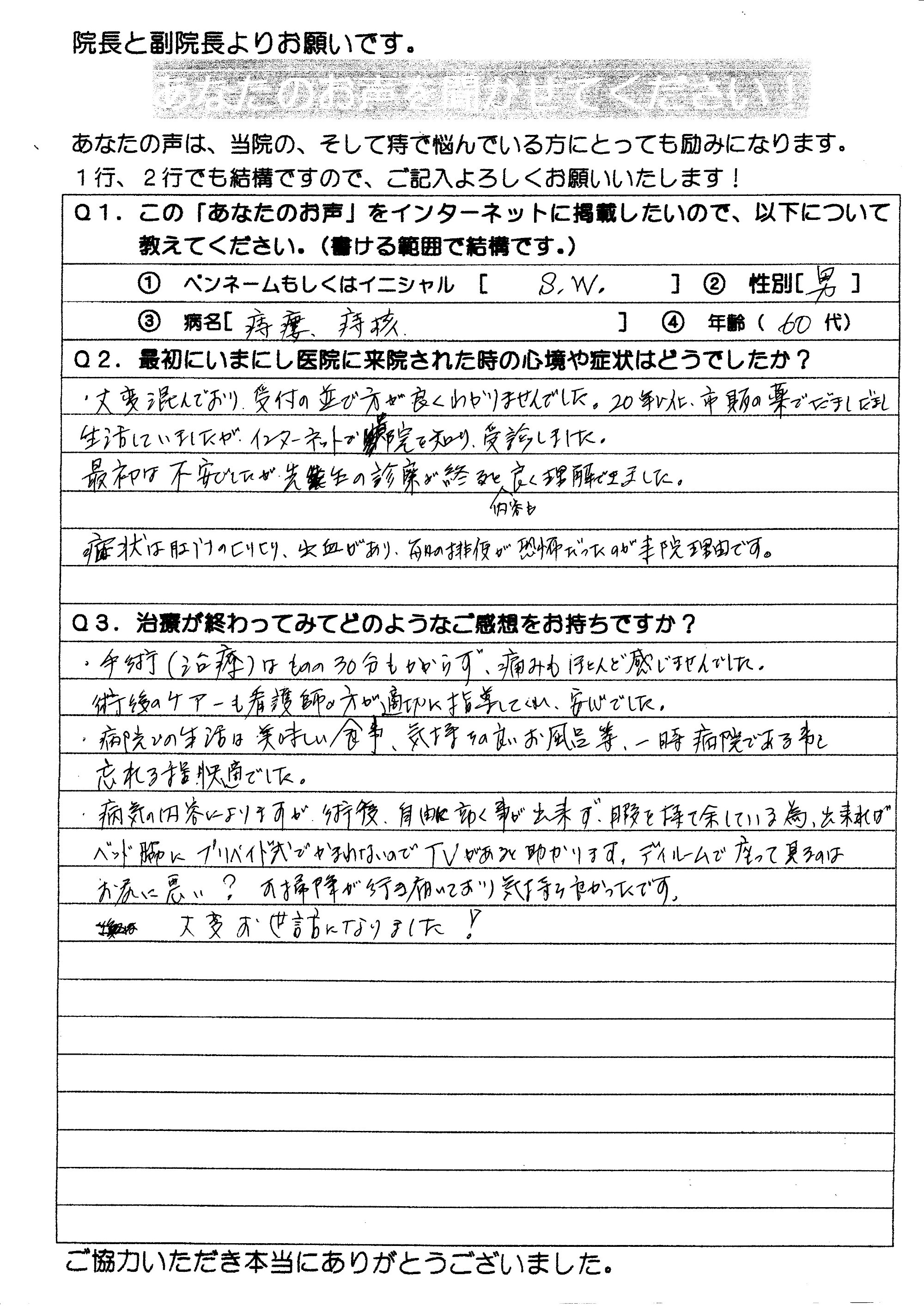 1年ほど使いましたが、状態のほうは綺麗な方だと思います。よろしくお願いします。